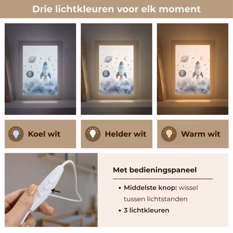 Waterverf - Planeten - Sterren - Raket Light Box met kabel klein -USP_lichtkleurNL