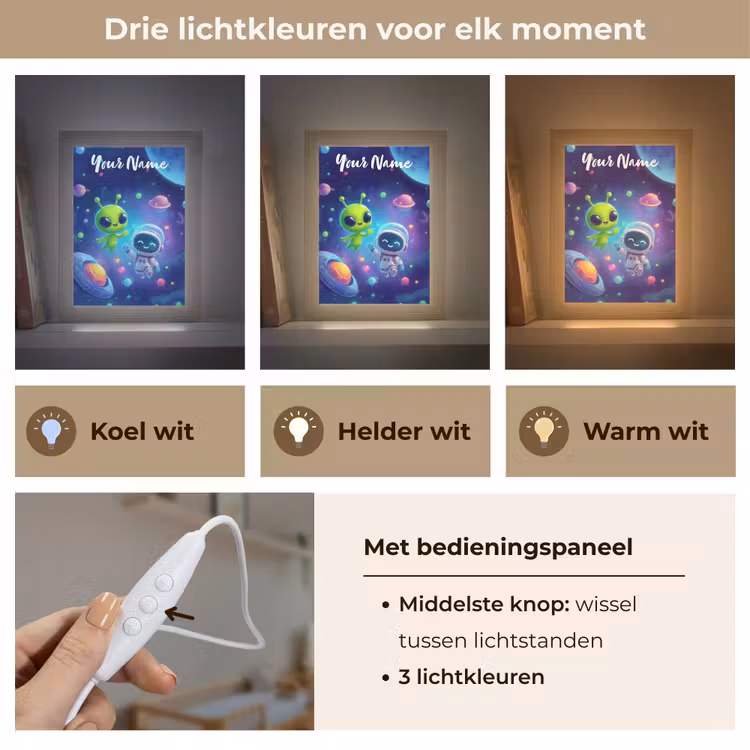 Alien - Astronaut - Ruimte - Planeten Light Box met kabel (Kinderlampje) klein -USP_lichtkleurNL
