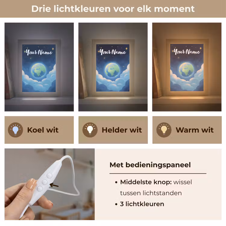 Planeet - Wolken - Sterren - Blauw Light Box met kabel (Kinderlampje) klein -USP_lichtkleurNL