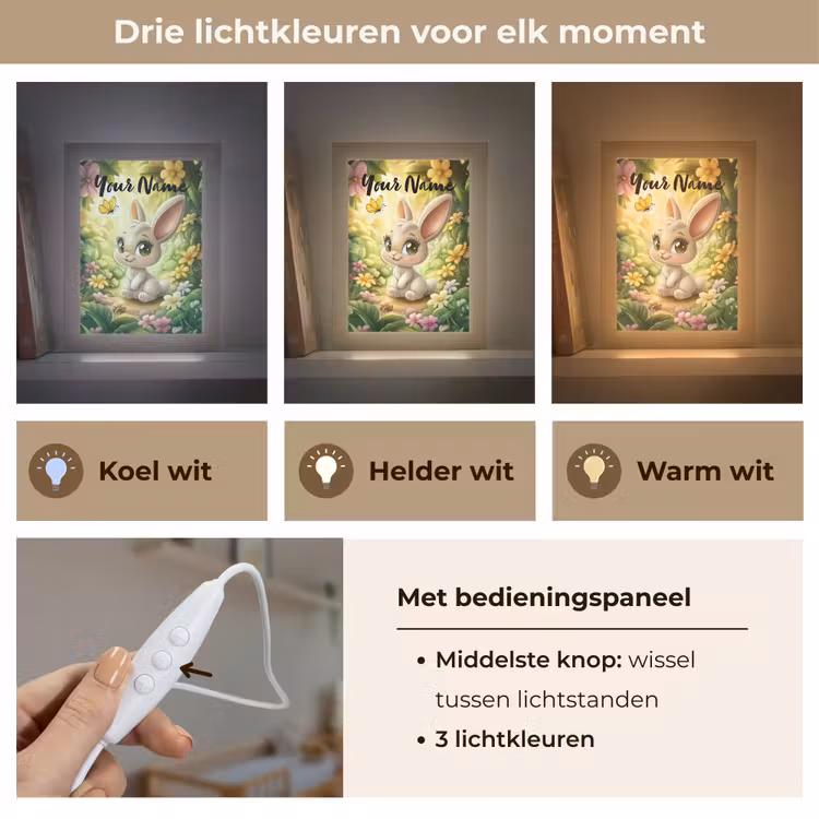 Konijn - Zonlicht - Sprookjesachtig - Vlinder Light Box met kabel (Kinderlampje) klein -USP_lichtkleurNL