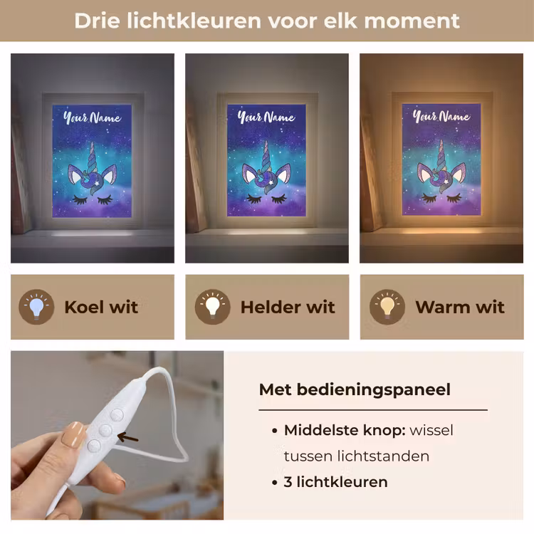 Eenhoorn - Sterrenhemel - Wimpers - Blauw Light Box met kabel (Kinderlampje) klein -USP_lichtkleurNL