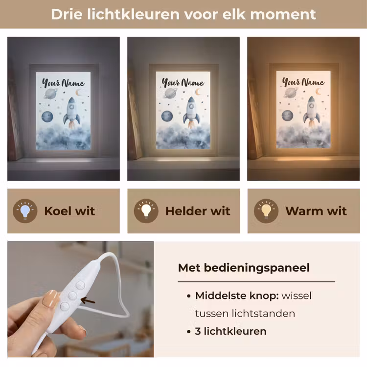 Waterverf - Planeten - Sterren - Raket Light Box met kabel (Kinderlampje) klein -USP_lichtkleurNL
