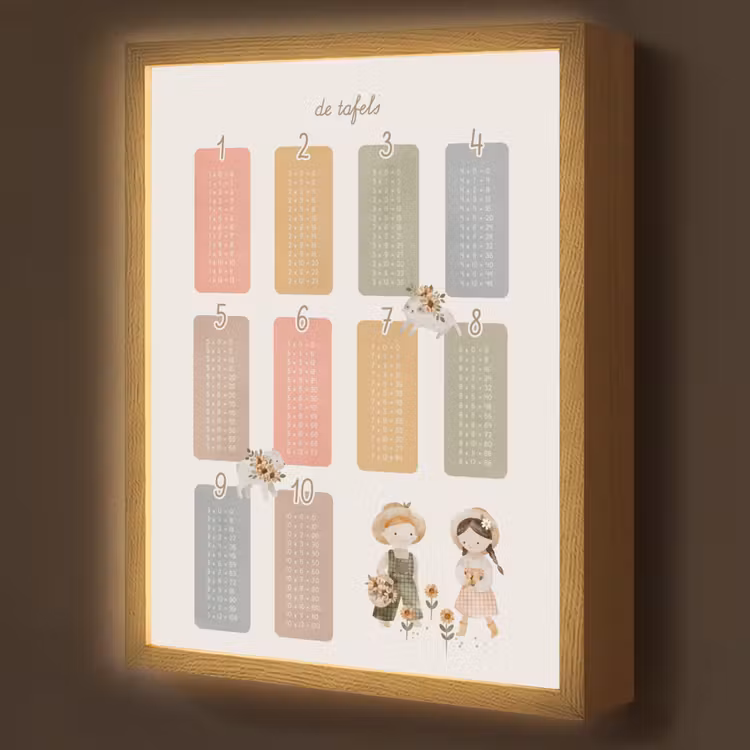 Tafels van vermenigvuldiging - Educatief - Leren rekenen voor kinderen - Cijfers oefenen - Boerderij Light Box met batterij (Wandlamp kind) middel -z3d_website