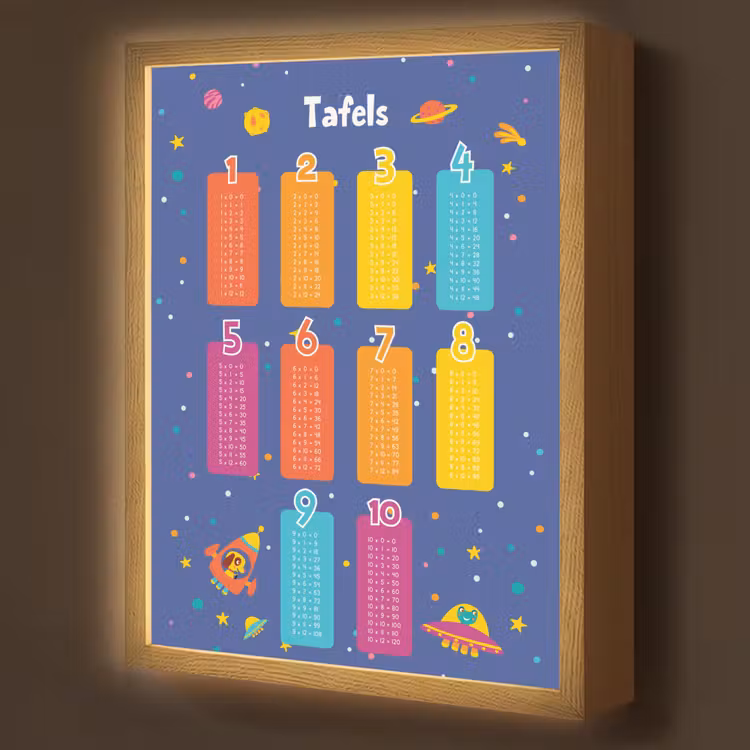 Tafels van vermenigvuldiging - Leren rekenen voor kinderen - Getallen oefenen - Ruimte Light Box met batterij (Wandlamp kind) middel -z3d_website