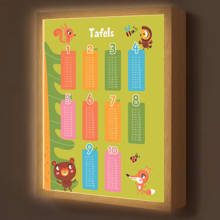 Tafels van vermenigvuldiging - Leren rekenen voor kinderen - Cijfers oefenen - Bosdieren - Groen Light Box met batterij (Wandlamp kind) middel -z3d_website