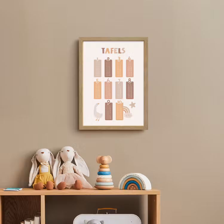 Tafels van vermenigvuldiging - Leren rekenen voor kinderen - Getallen oefenen - Cijfers - Pastel kleuren Light Box met batterij (Wandlamp kind) middel -sfeer2_kind