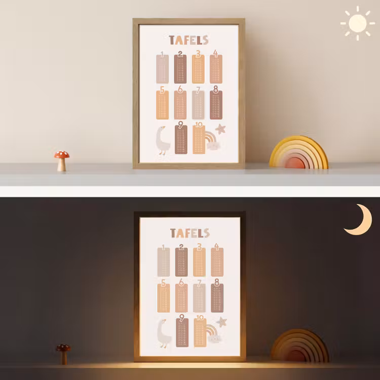 Tafels van vermenigvuldiging - Leren rekenen voor kinderen - Getallen oefenen - Cijfers - Pastel kleuren Light Box met batterij (Wandlamp kind) middel -sfeer3_kind
