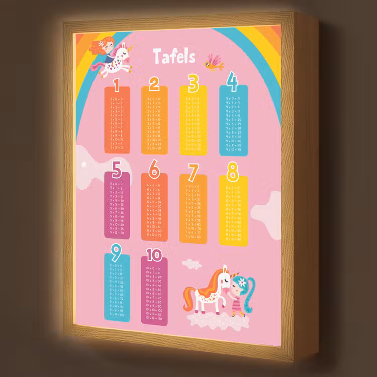 Tafels van vermenigvuldiging - Leren rekenen voor kinderen - Cijfers oefenen - Eenhoorn - Roze Light Box met batterij (Wandlamp kind) middel -z3d_website