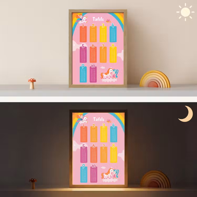 Tafels van vermenigvuldiging - Leren rekenen voor kinderen - Cijfers oefenen - Eenhoorn - Roze Light Box met batterij (Wandlamp kind) middel -sfeer3_kind