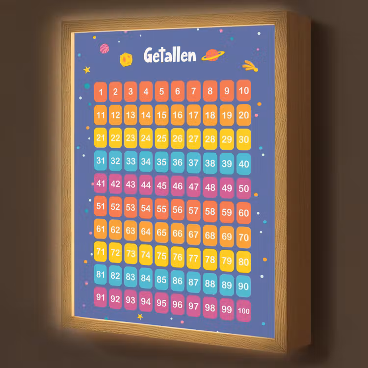 Getallen - Leren tellen voor kinderen - Getallenlijn - Cijfers - Ruimte Light Box met batterij (Wandlamp kind) middel -z3d_website