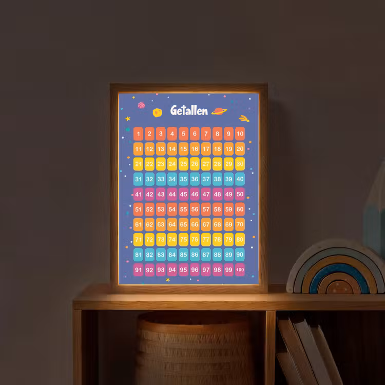 Getallen - Leren tellen voor kinderen - Getallenlijn - Cijfers - Ruimte Light Box met batterij (Wandlamp kind) middel -sfeer1_kind