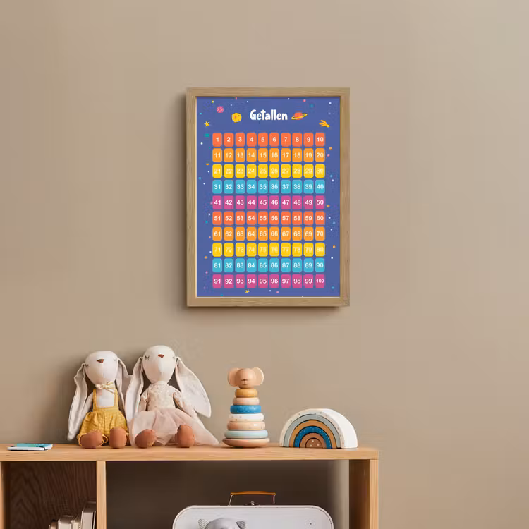 Getallen - Leren tellen voor kinderen - Getallenlijn - Cijfers - Ruimte Light Box met batterij (Wandlamp kind) middel -sfeer2_kind