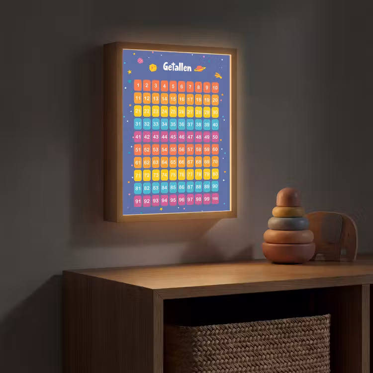 Getallen - Leren tellen voor kinderen - Getallenlijn - Cijfers - Ruimte Light Box met batterij (Wandlamp kind) middel -sfeer5_kind