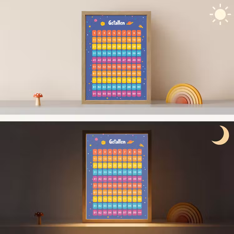 Getallen - Leren tellen voor kinderen - Getallenlijn - Cijfers - Ruimte Light Box met batterij (Wandlamp kind) middel -sfeer3_kind