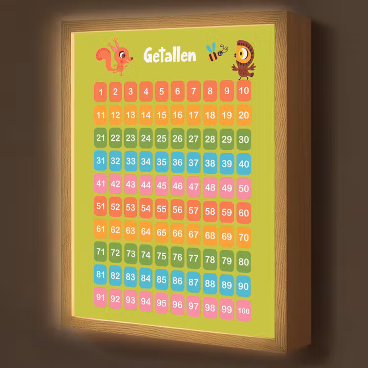 Getallen - Leren tellen voor kinderen - Getallenlijn - Cijfers - Educatief - Groen Light Box met batterij (Wandlamp kind) middel -z3d_website