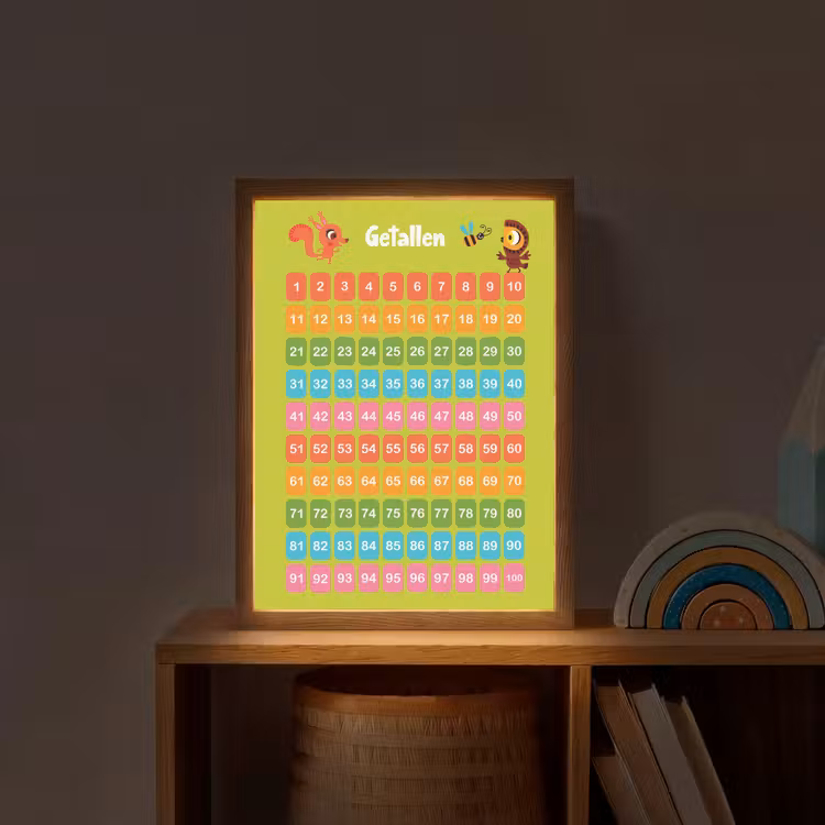 Getallen - Leren tellen voor kinderen - Getallenlijn - Cijfers - Educatief - Groen Light Box met batterij (Wandlamp kind) middel -sfeer1_kind