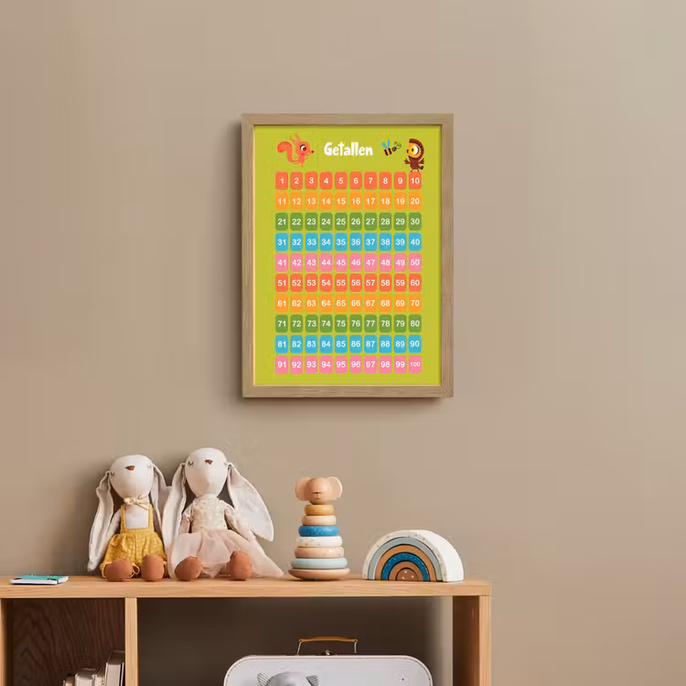 Getallen - Leren tellen voor kinderen - Getallenlijn - Cijfers - Educatief - Groen Light Box met batterij (Wandlamp kind) middel -sfeer2_kind