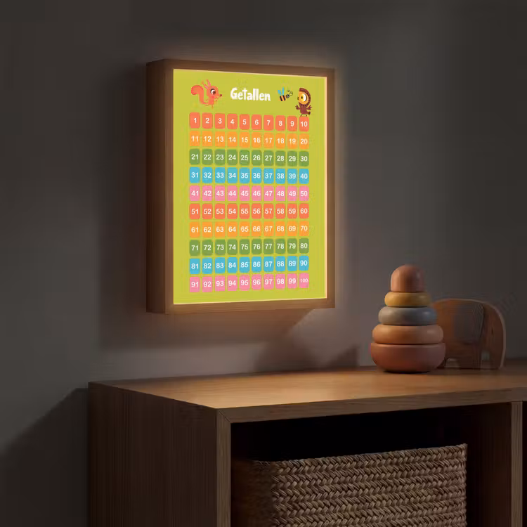 Getallen - Leren tellen voor kinderen - Getallenlijn - Cijfers - Educatief - Groen Light Box met batterij (Wandlamp kind) middel -sfeer5_kind