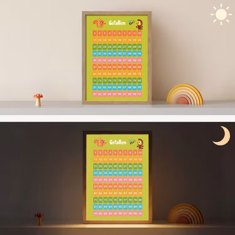 Getallen - Leren tellen voor kinderen - Getallenlijn - Cijfers - Educatief - Groen Light Box met batterij (Wandlamp kind) middel -sfeer3_kind