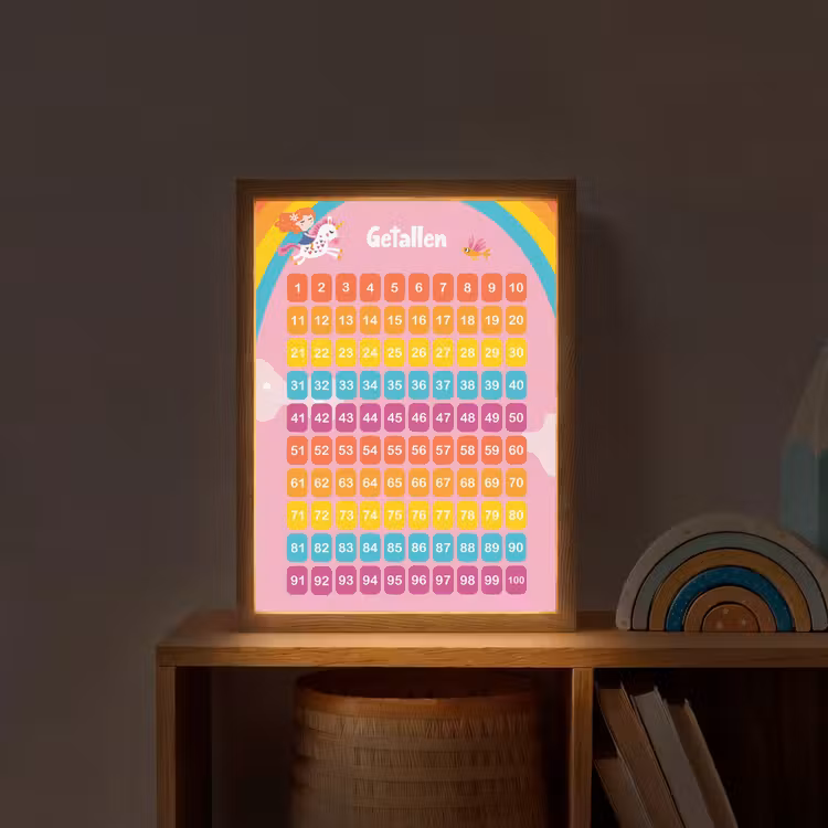 Getallen - Leren tellen voor kinderen - Getallenlijn - Cijfers - Roze - Eenhoorn Light Box met batterij (Wandlamp kind) middel -sfeer1_kind