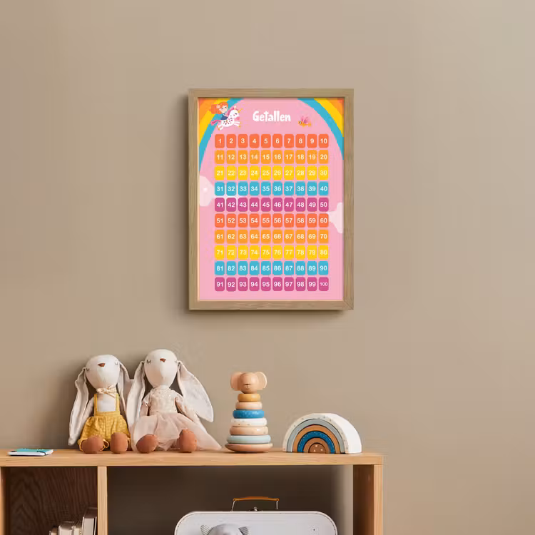 Getallen - Leren tellen voor kinderen - Getallenlijn - Cijfers - Roze - Eenhoorn Light Box met batterij (Wandlamp kind) middel -sfeer2_kind