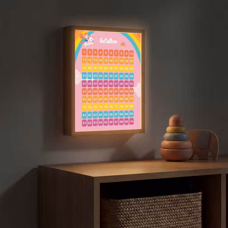 Getallen - Leren tellen voor kinderen - Getallenlijn - Cijfers - Roze - Eenhoorn Light Box met batterij (Wandlamp kind) middel -sfeer5_kind