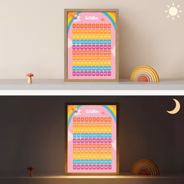 Getallen - Leren tellen voor kinderen - Getallenlijn - Cijfers - Roze - Eenhoorn Light Box met batterij (Wandlamp kind) middel -sfeer3_kind