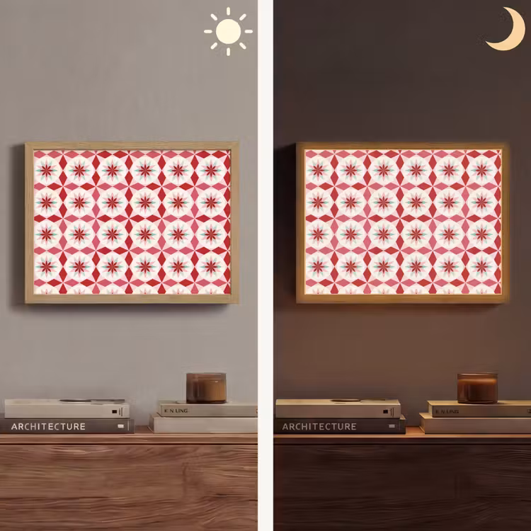 Tegelpatroon - Sterren - Retro - Roze - Mintgroen Light Box met batterij (Wandlamp) middel 907 -sfeer3