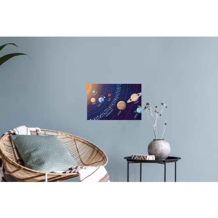 Planetenstelsel - Ruimte - Illustratie Muursticker klein -plant